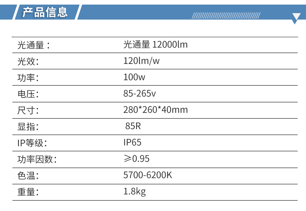 LED面板投光灯